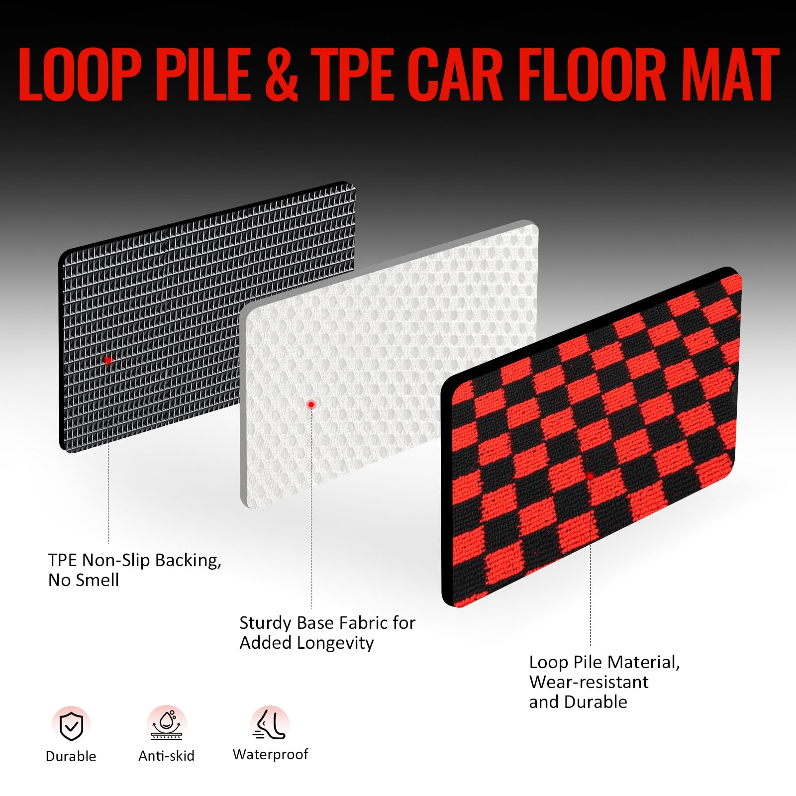 Amazon.com: IKON MOTORSPORTS: Special Floor Mat